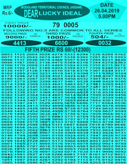 https://www.employmentnewsgov.com/2016/06/bodoland-lottery-results-bodolandlotteries.net.html