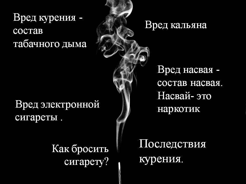 Вреден ли кальян issledovaniya vreda kalyana. Пассивное курение кальяна. Курение кальяна вредит здоровью.