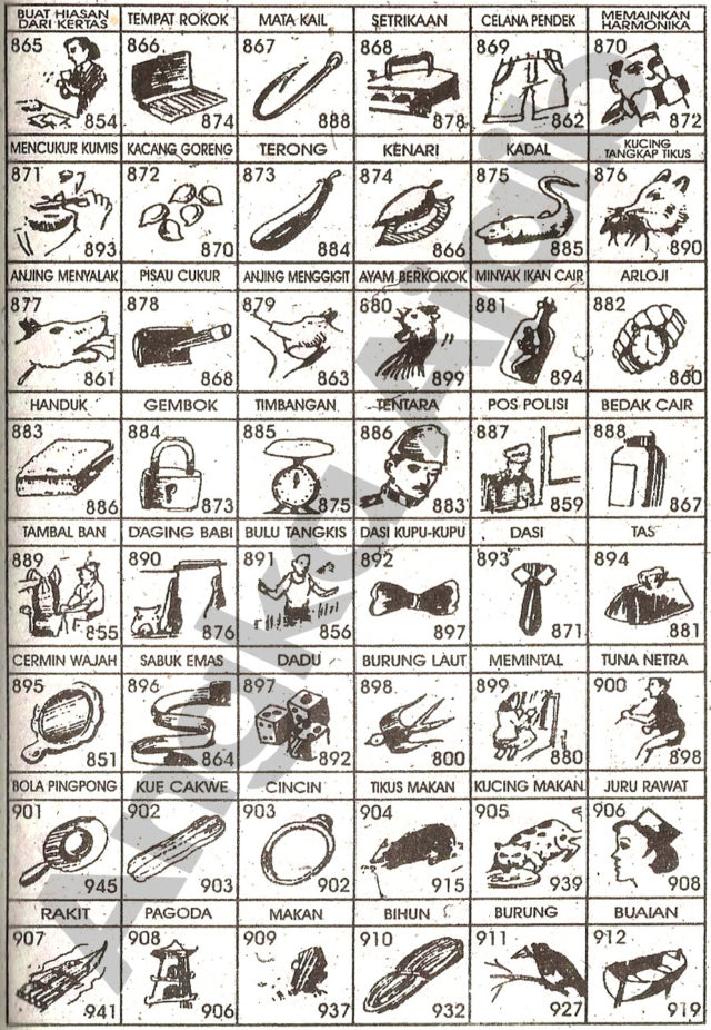 Buku Mimpi 3 Angka Bergambar Lengkap