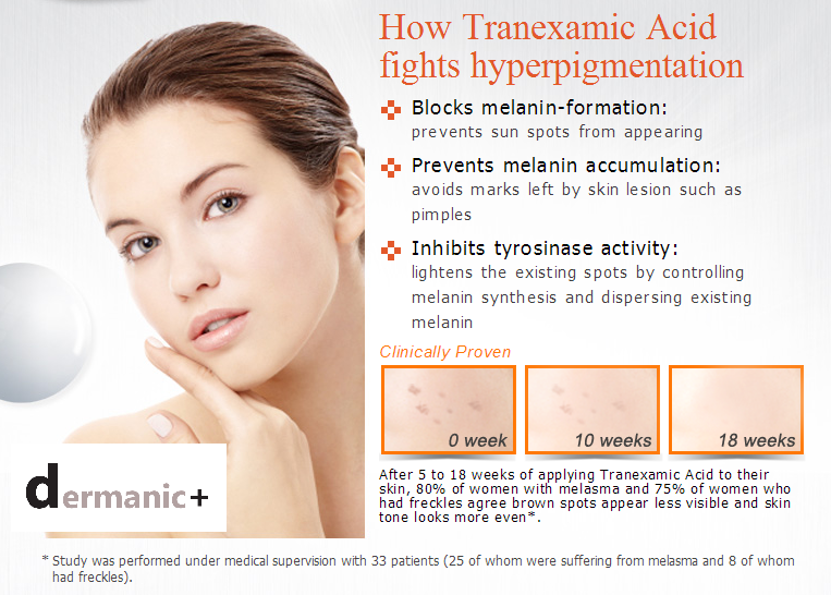 tranexamic acid for pimples