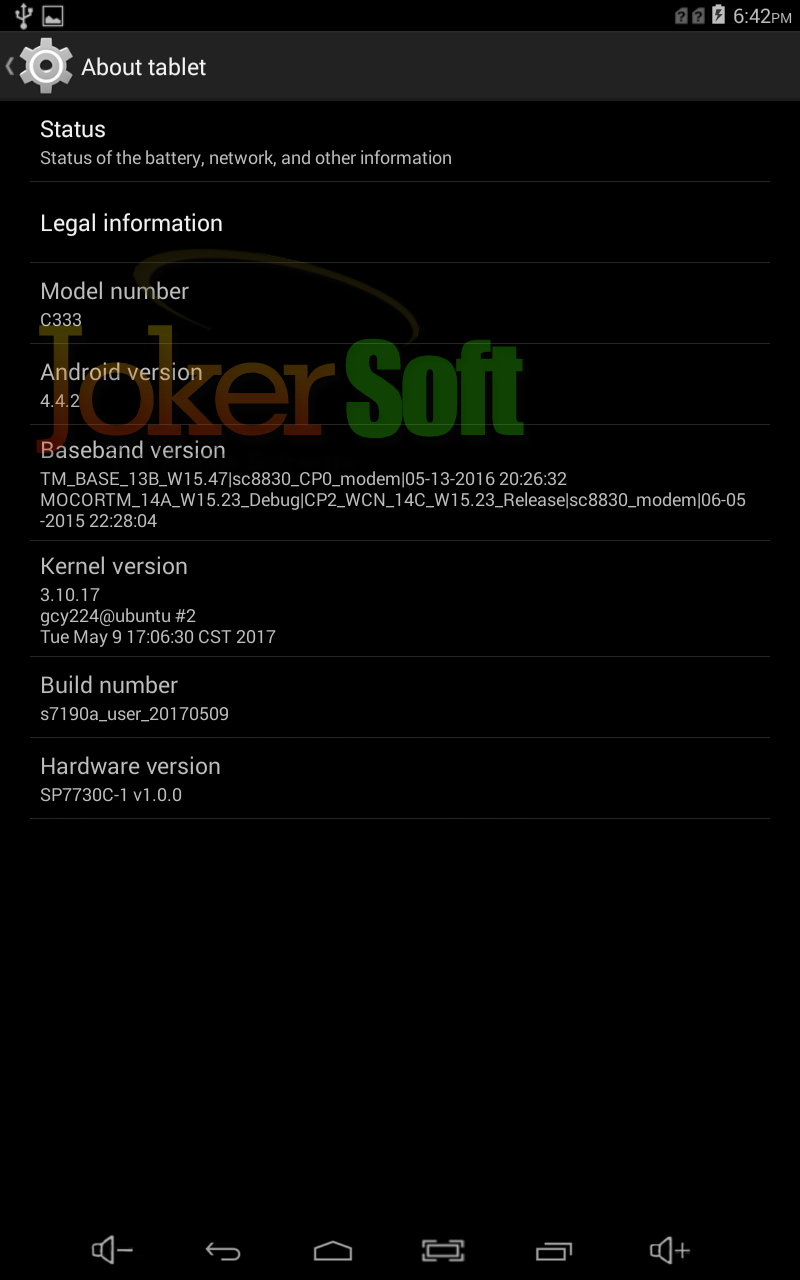 Good softwares reservoir
