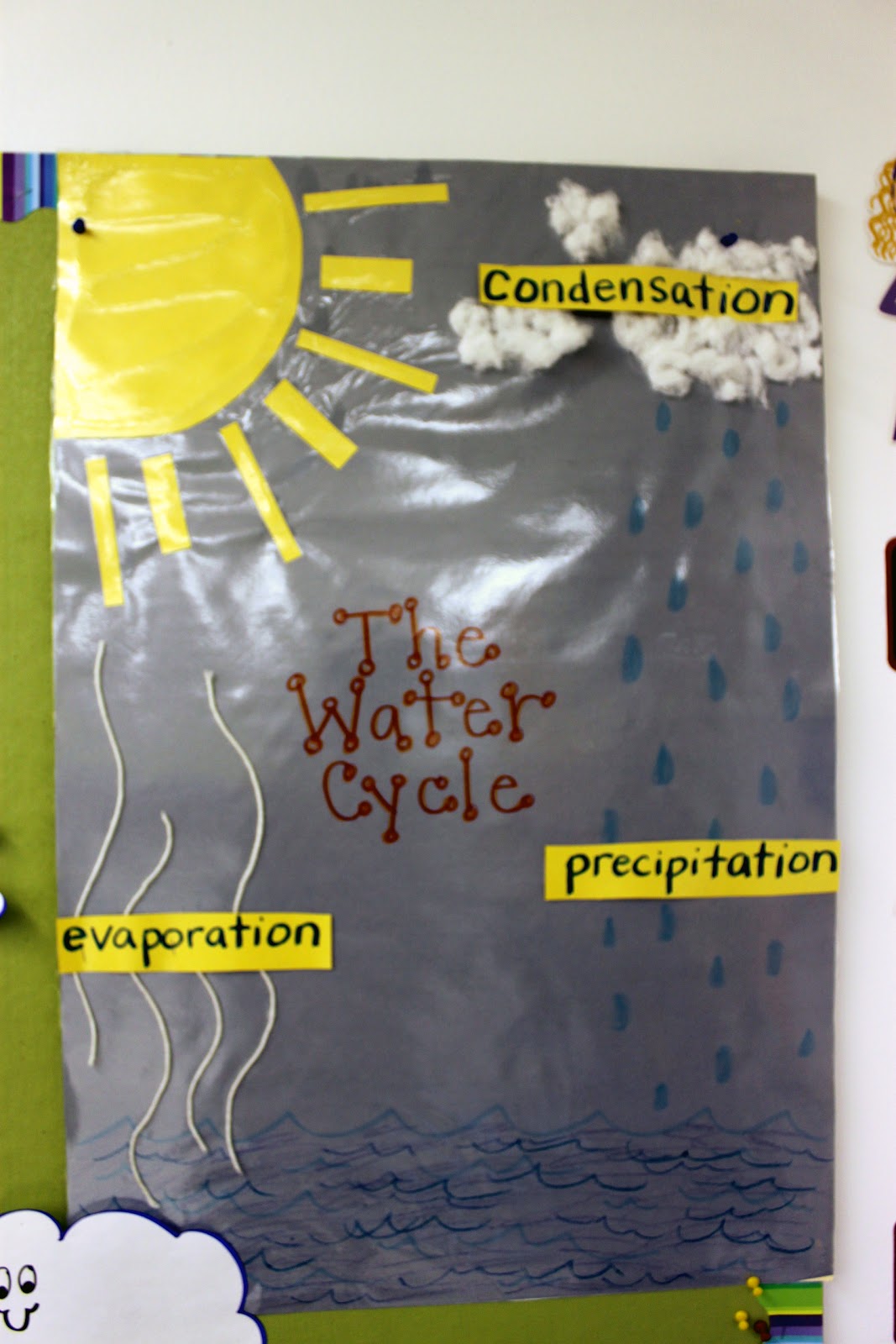 Simply Second Grade: The Water Cycle!