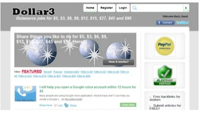 10 Alternativas para hacer dinero en internet sin usar la plataforma de Fiverr