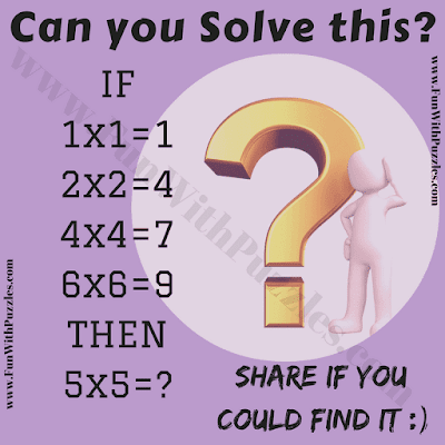 If 1x1=1, 2x2=4, 4x4=7, 6x6=9 Then 5x5=?. Can you Crack the Code?