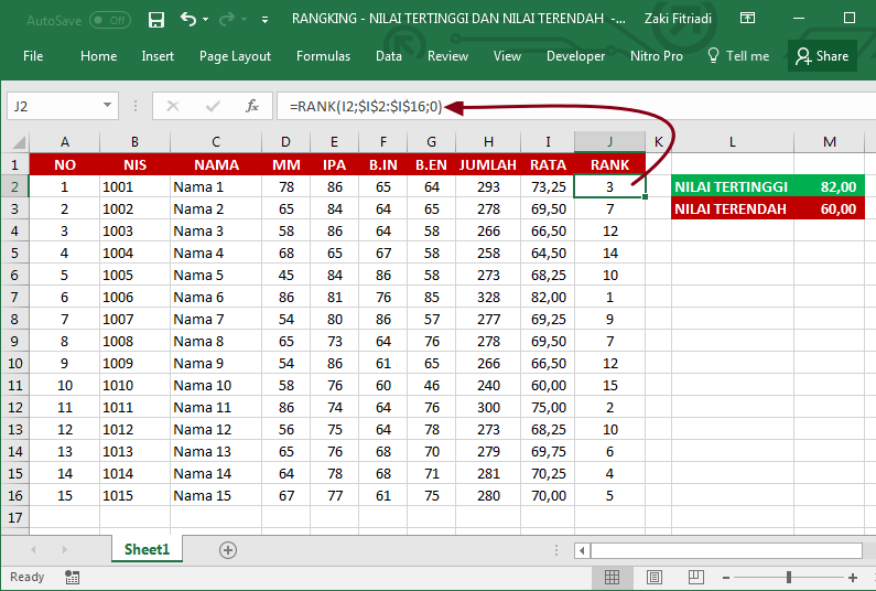 Cara Cepat Membuat Rangking, Nilai Tertinggi dan Terendah