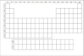 tabla periodica para rellenar images periodic table and sample rellenar tabla periodica con valencias gallery periodic - Rellenar Tabla Periodica Con Valencias tabla periodica para rellenar images periodic table and sample rellenar tabla periodica con valencias gallery periodic - Rellenar Tabla Periodica Con Valencias