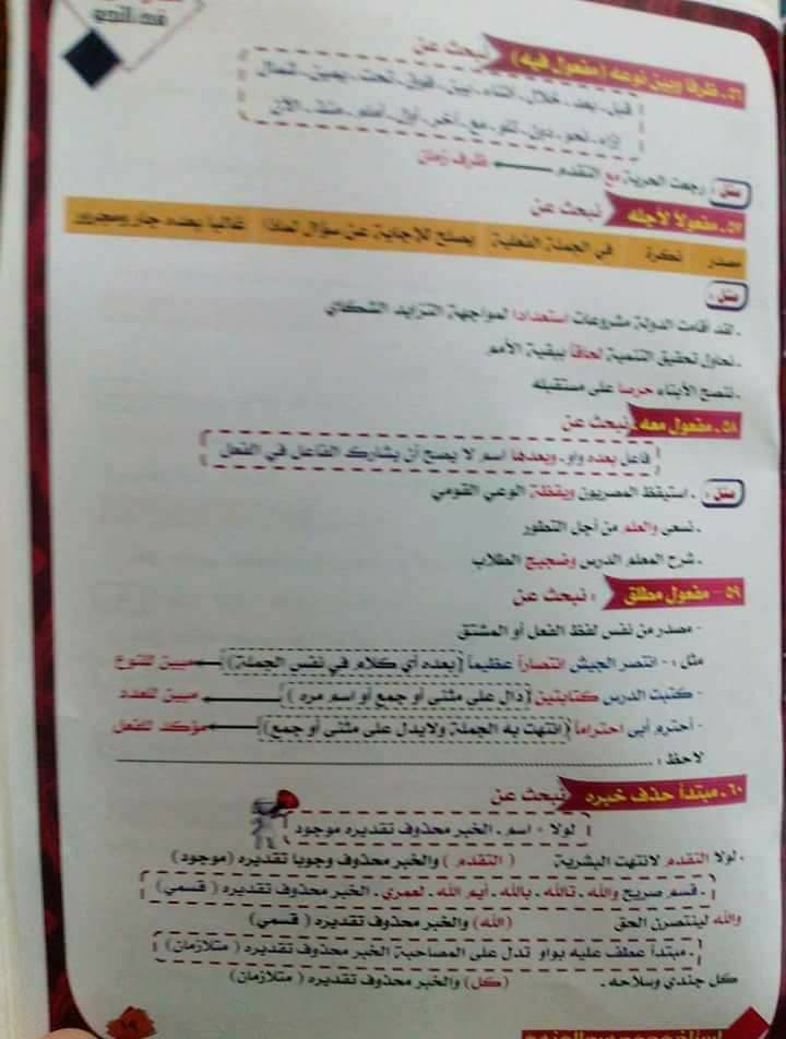 مراجعة اخر كلام في النحو للصف الثالث الثانوي 2018 18
