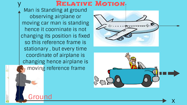 Relative motion numerical concept Relative motion numerical concept