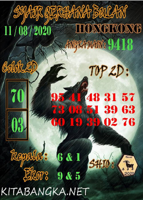 PREDIKSI ATIRAL