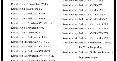 Bbm Pemulihan Pdf Senarai Kemahiran Dalam Pemulihan