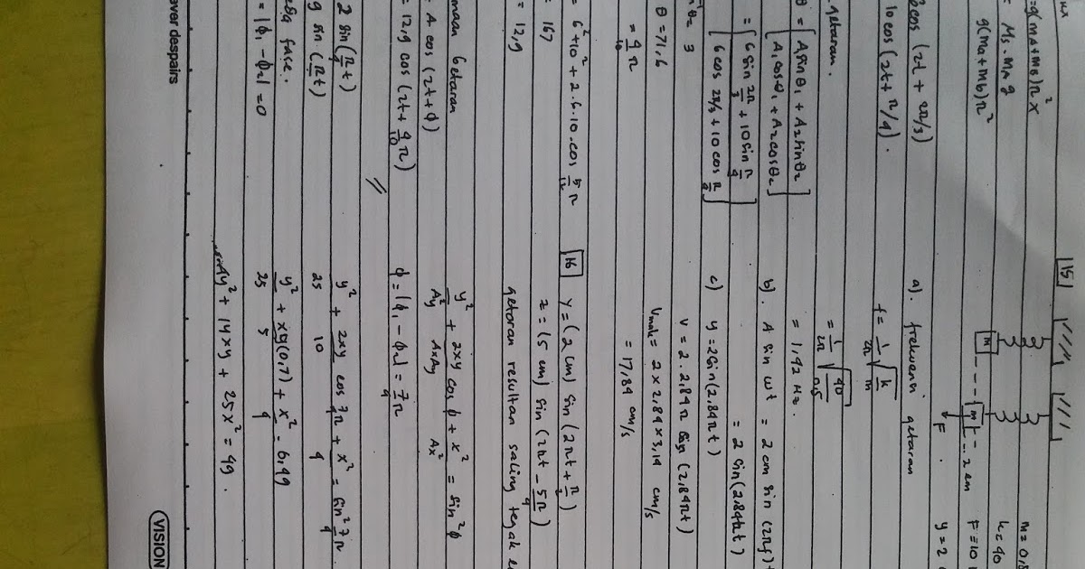 Fisika Dasar Soal / Soal Jawab Medan Listrik Fisika