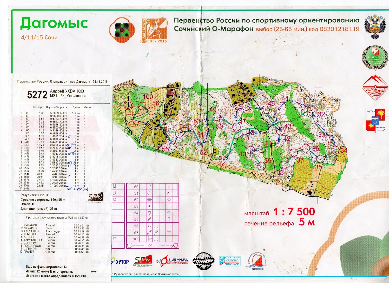 карта дагомыса с улицами и номерами домов. маршрут сочи дагомыс. карта города джубга с улицами. карта дагомыса с улицами и номерами. карта дагомыса с улицами и номерами домов.