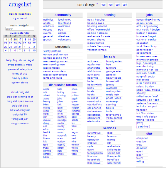 Craiglist San Diego CA: Craigslist: classifieds for cars, jobs, pets instead of Craiglist San ...
