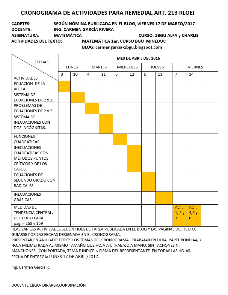 Ejemplo De Cronograma De Actividades 2c0