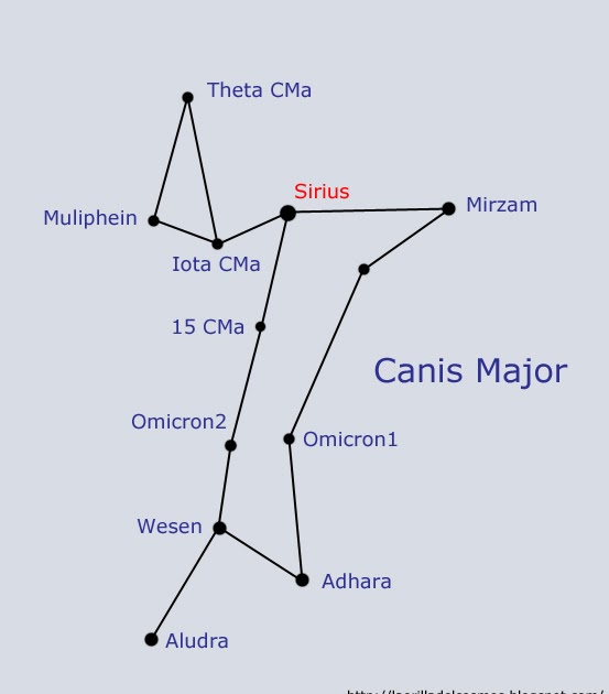 bulto Amplificador dinero La orilla del Cosmos: Sirius A y Sirius B en Canis Major