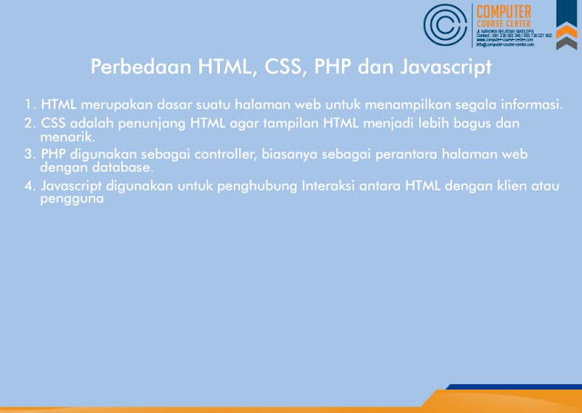 Kursus Web di Denpasar: Pengertian dan Perbedaan HTML, CSS, PHP Dan ...
