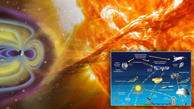 Διεθνής συναγερμός ενόψει ηλιακής καταιγίδας  