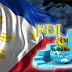 Foreign Direct Investments (FDI) Grew by 182.7% to US$674 Million in June 2017