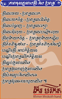khmer font iphone khmer font iphone