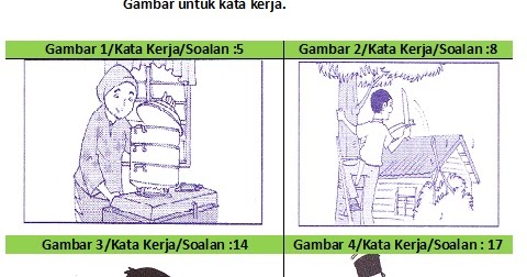 Bahasa Melayu SK Rendah Latihan Tatabahasa