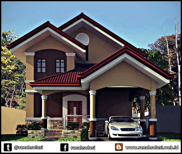 Gambar Model Rumah Minimalis Sederhana Modern