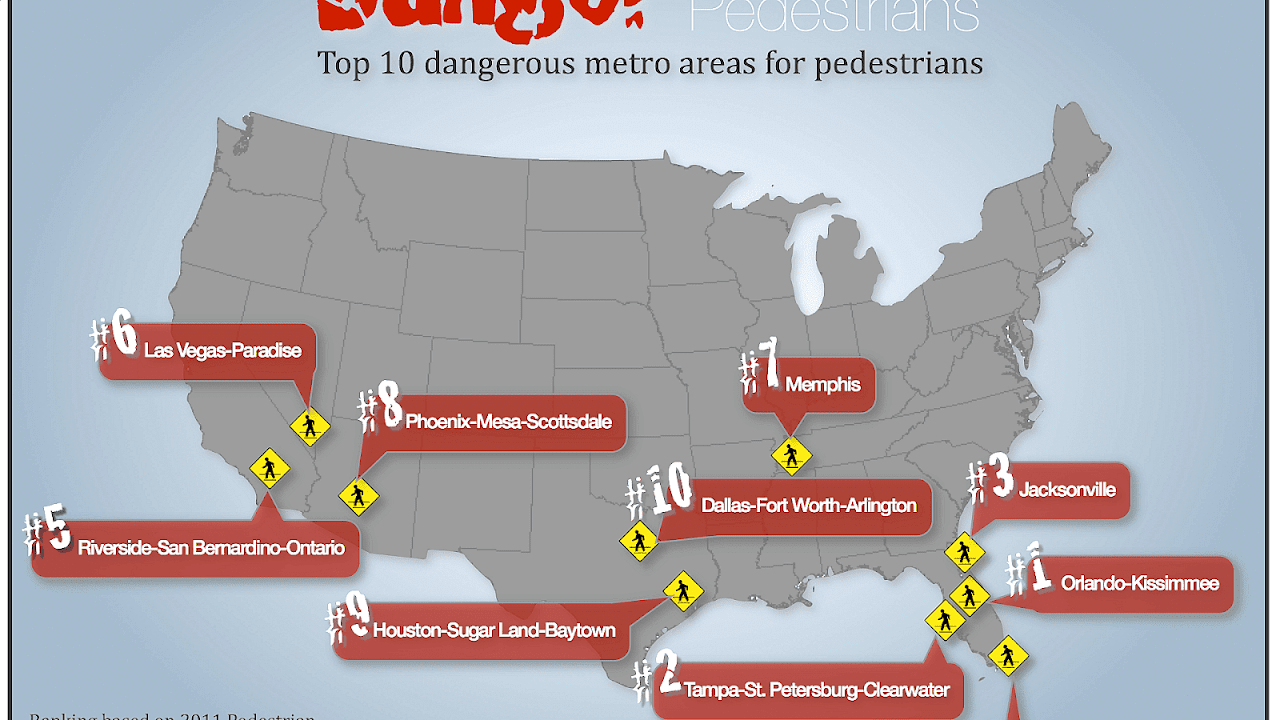 Worlds Most Dangerous Cities Danger Choices