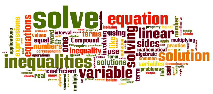 Edu Technology and Algebra: Algebra Solving Worksheets