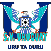 SV URUGUAY