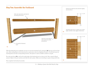 wood bed frame plans queen