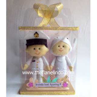 Kabar Kronjo: Boneka Couple, Karakter & Profesi (Tema Dan