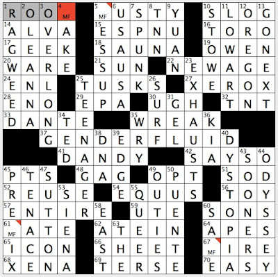 Rex Parker Does the NYT Crossword Puzzle: Breakfast aisle option for wheat  allergy / THU 5-14-20 / Indian tourist mecca / Indian honorific / Pulitzer  winning playwright Vogel / Low-maintenance fish