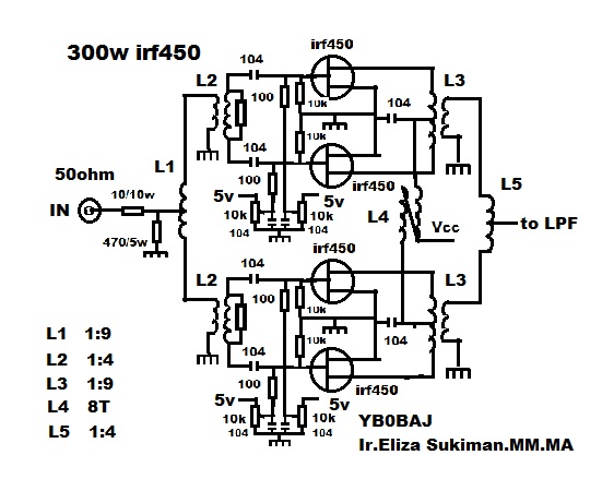 RF LINEAR AMPLIFIER