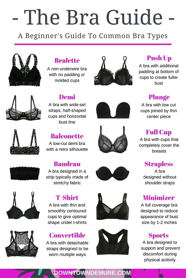 StyleHub Daily Matching The Right Bra To The Correct Outfit most-popular-due-date-common-birthdays