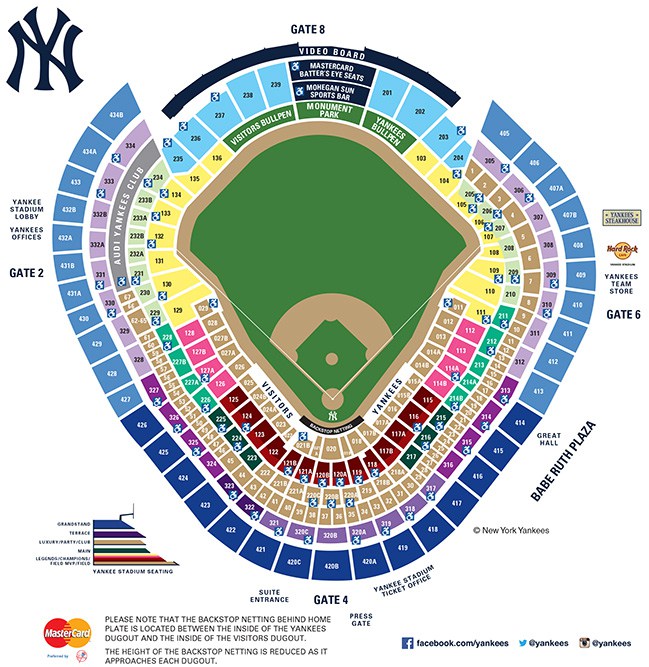 Yankees Stadium Seating Chart