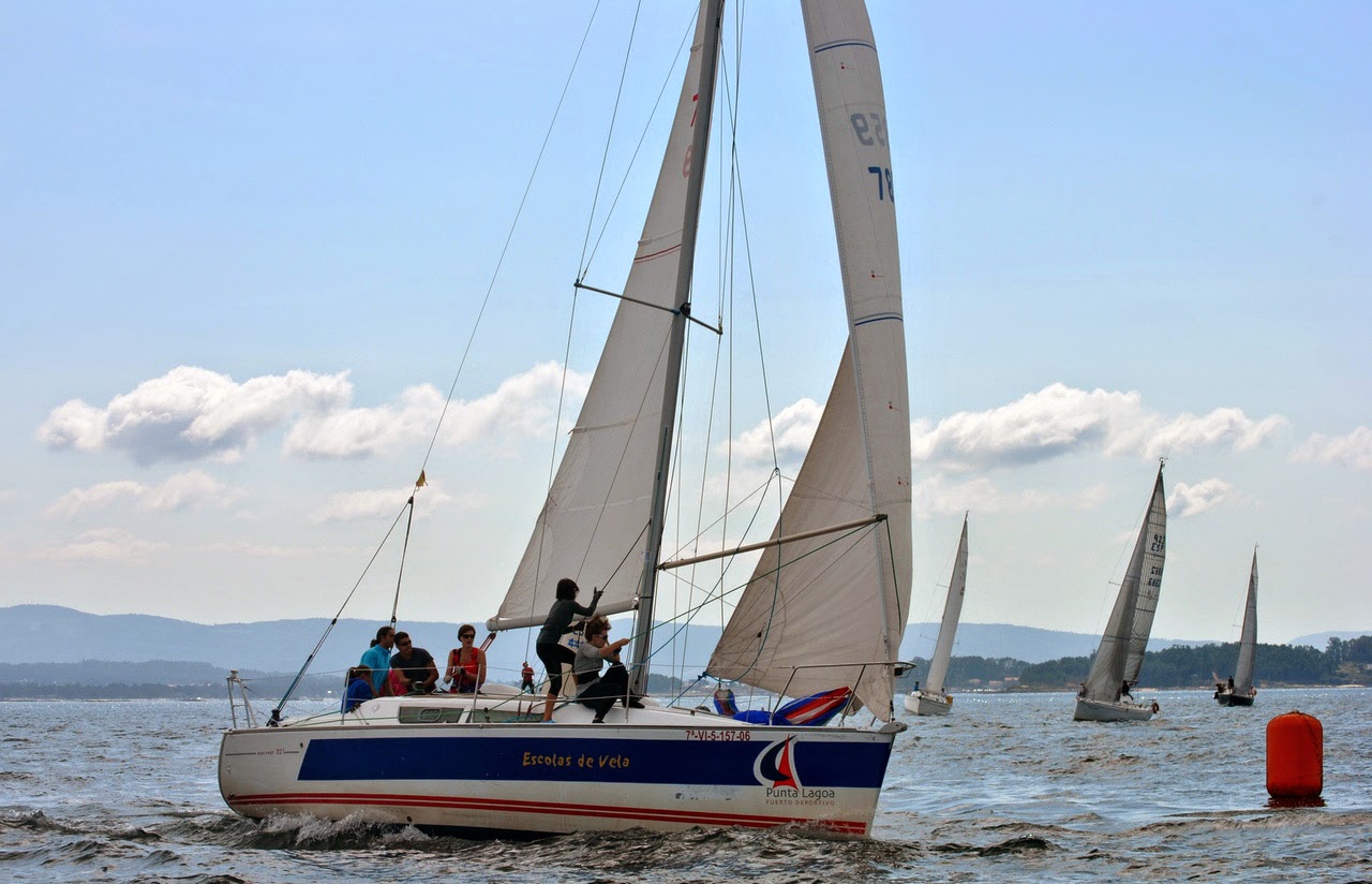 El Blog de Thornado (Juan J. Rivas) La regata Hotel Galatea Trofeo