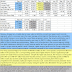 TASEK (4448) - Tasek: Earnings Took A Knock