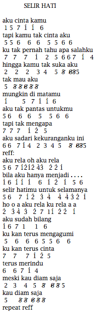 Not Angka Pianika Lagu Dewa 19 Triad Selir Hati