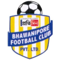 SANGBAD PRATIDIN BHAWANIPORE FC