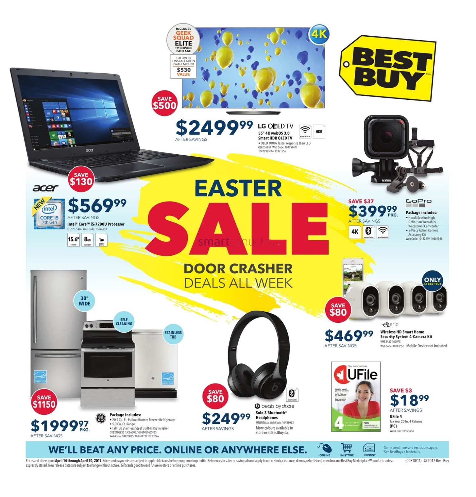 High School Fundraising Ideas Fulfillment by Amazon (FBA) is a service we offer sellers that lets them store their products in Amazon's fulfillment centers, and we directly pack, ship, and provide customer service for these products.
