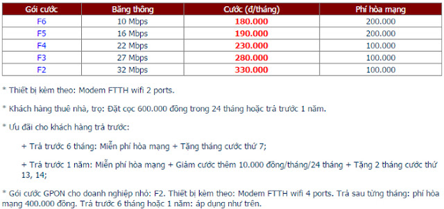 Đăng ký lắp đặt Internet FPT tại Long Thành Đăng ký lắp đặt Internet FPT tại Long Thành