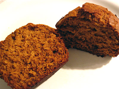 Gingerbread Muffin