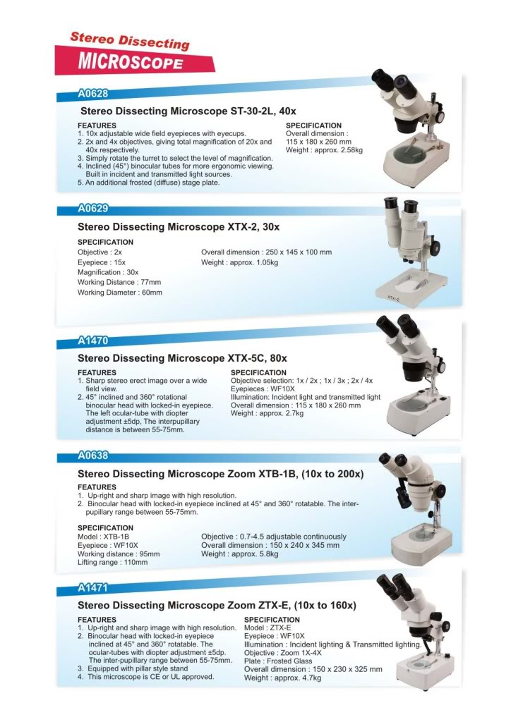 MD SUPPORT MARKETING STEREO DISSECTING MICROSCOPES