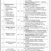 Medical Teaching Institution Hayatabad Peshawar Jobs