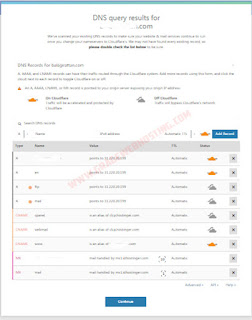 Cara Membuat Sertifikat SSL