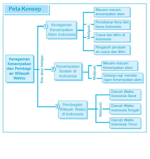 ips_geografi: November 2011