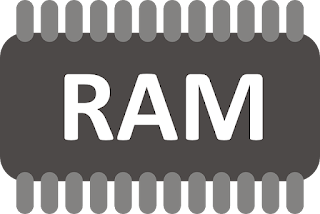 Cara Mudah Mengoptimalkan RAM Pada Komputer Cara Mudah Mengoptimalkan RAM Pada Komputer