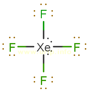 Cara Cepat Menentukan Orbital Hibrida Bentuk Molekul Dan Struktur Lewis Dari Senyawaan Xenon Urip Dot Info