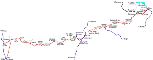 Historias del tren EL FERROCARRIL DE LA ROBLA CUMPLE 125 AÑOS (XIV)