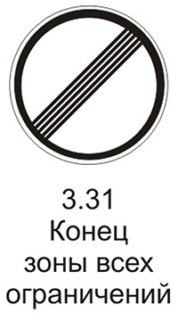 Знак Конец Всех Ограничений Фото — Foto-na-telefon.ru