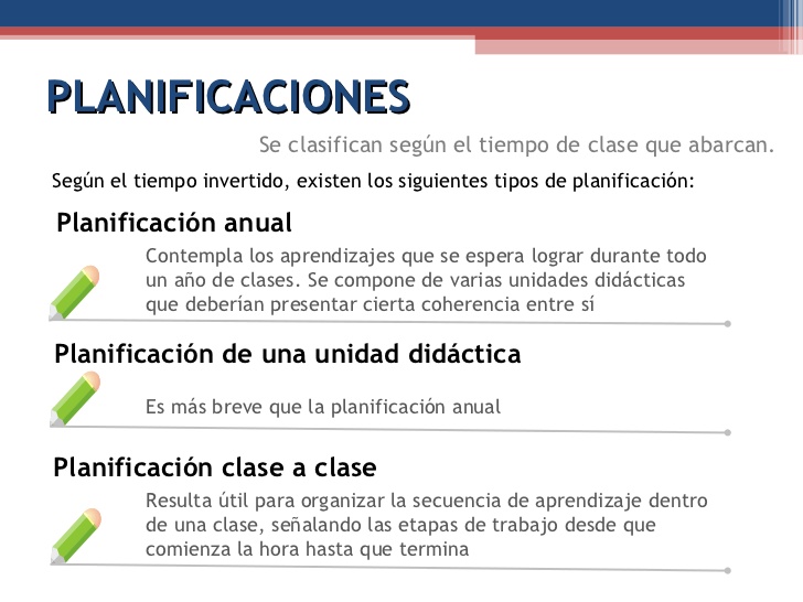 Planes de clase